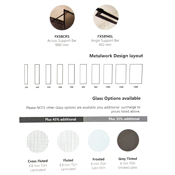 Drench Border Wall Fixed Panels 2