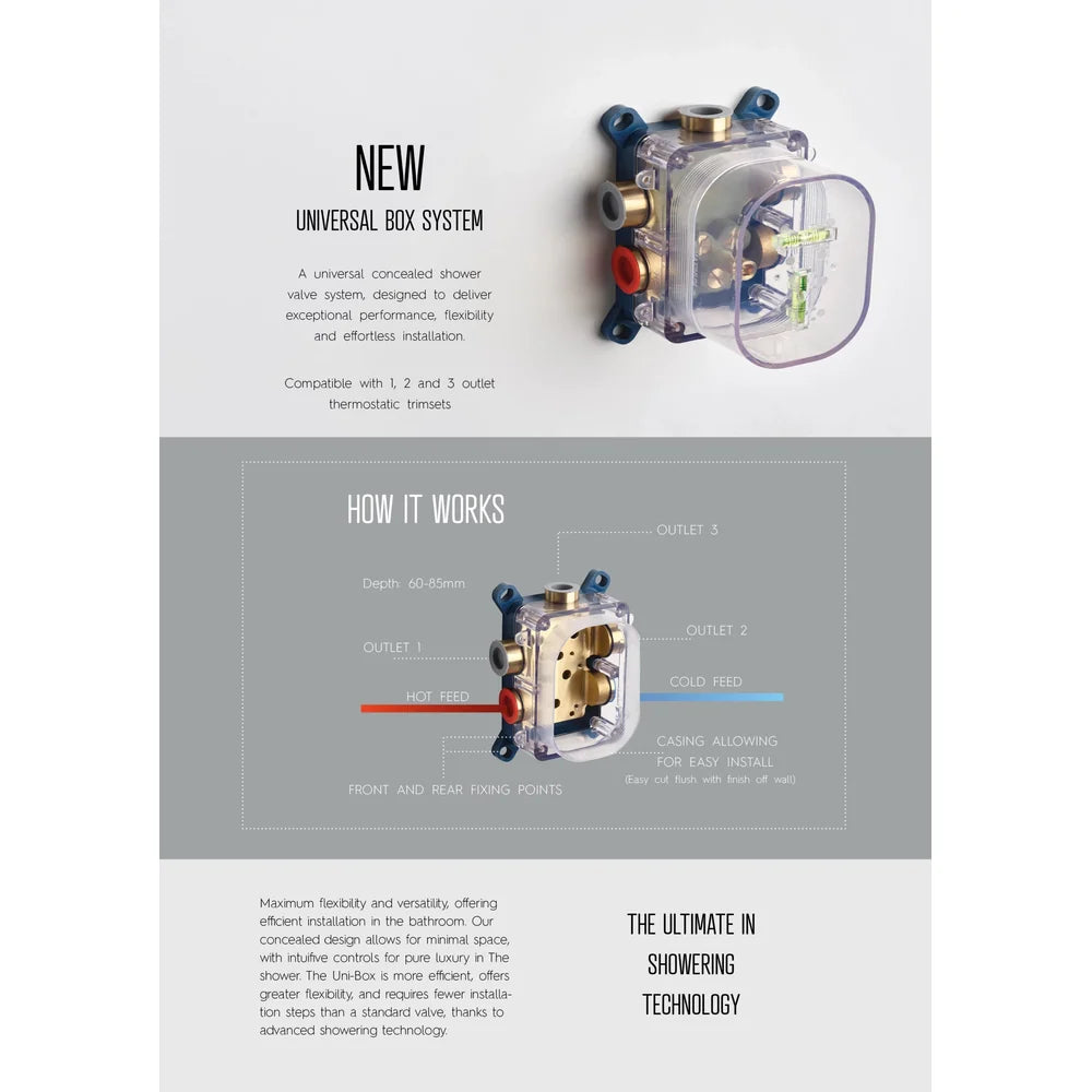 JTP Universal Box Concealed Installation Box