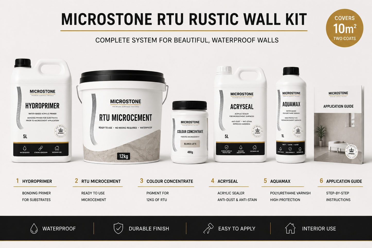 Microstone RTU Microcement
