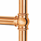 Polished Copper