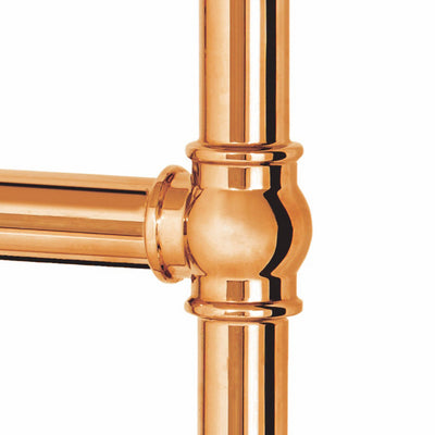 Polished Copper