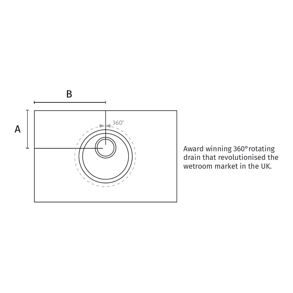impey aqua dec easyfit 5 technical drawing