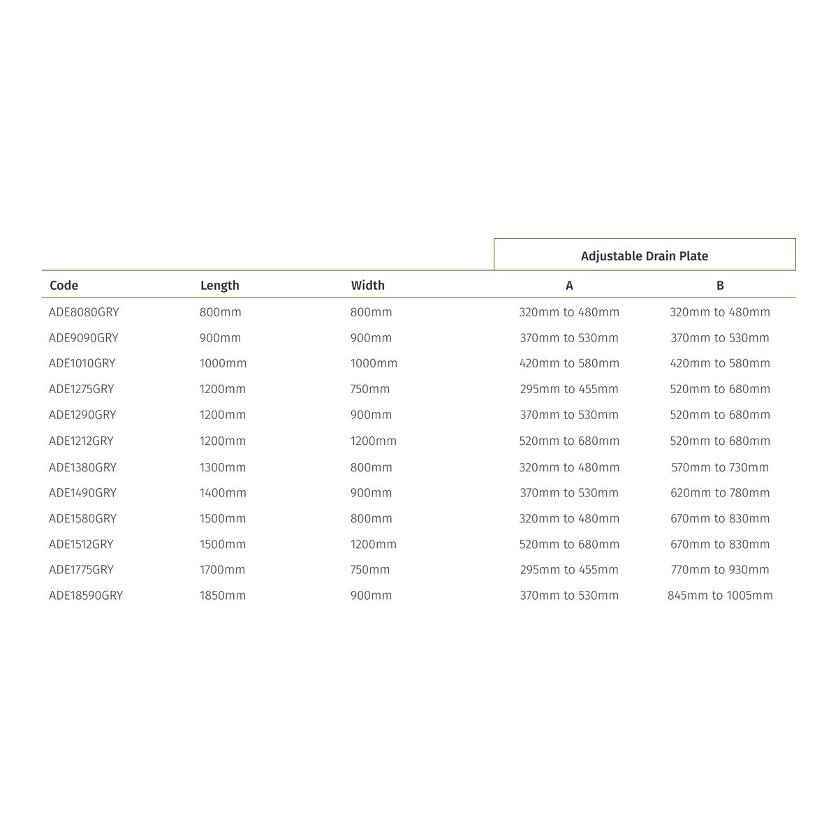 impey aqua dec easyfit 6 size table