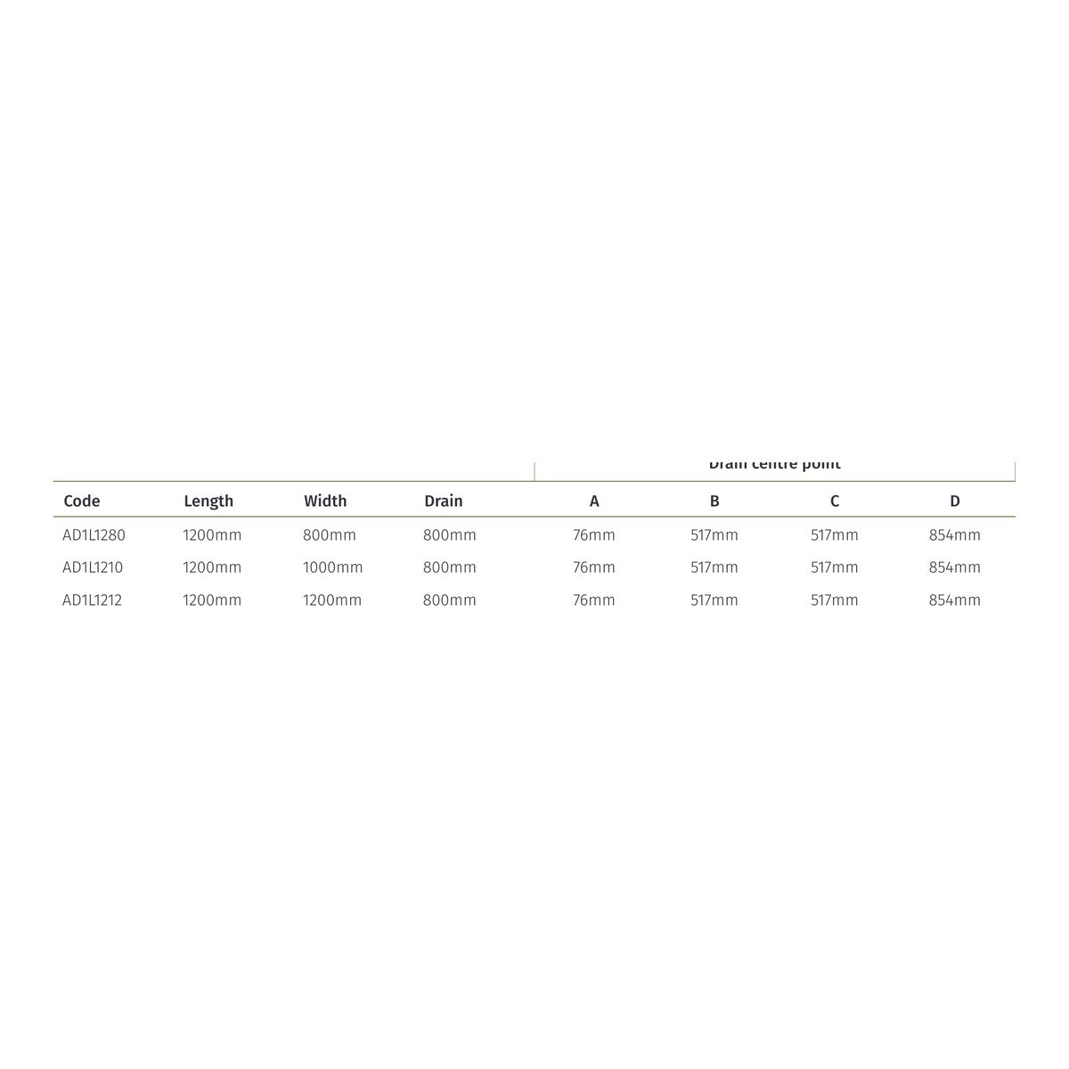 Impey Aqua Dec Linear 1 size table