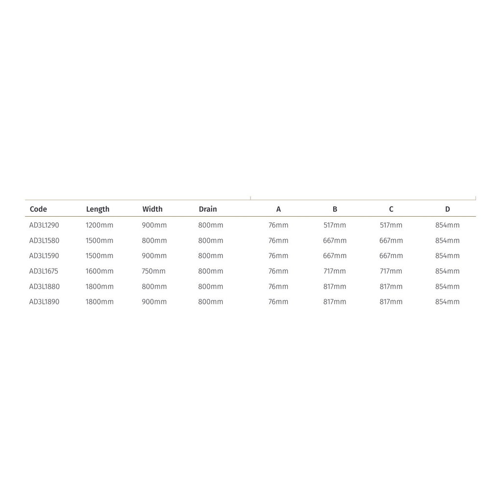 Impey aqua dec linear 3 6 size table