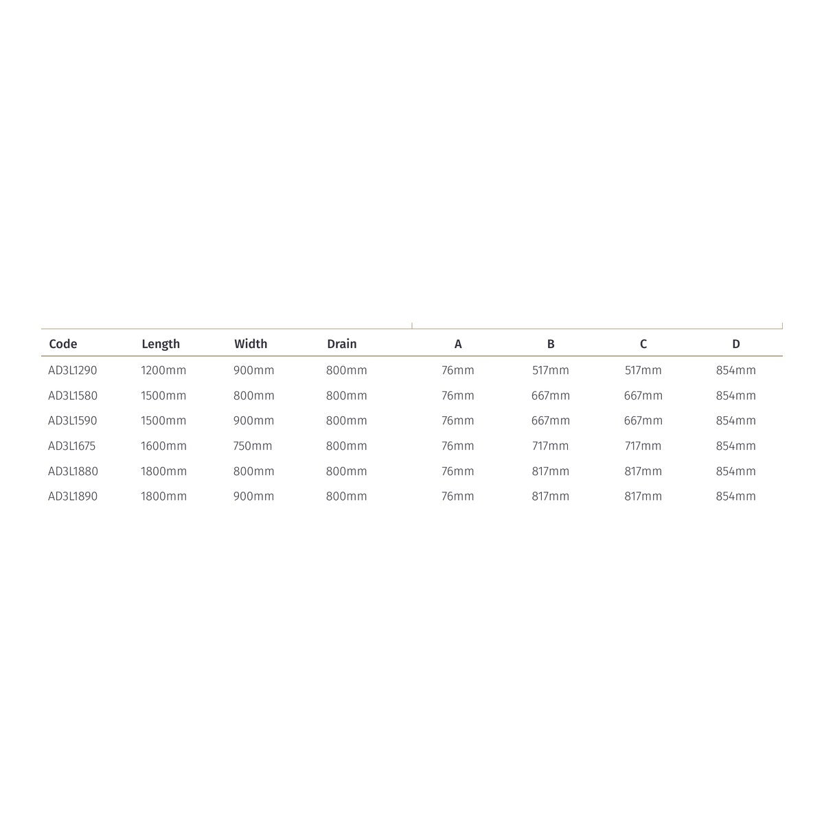 Impey aqua dec linear 3 6 size table