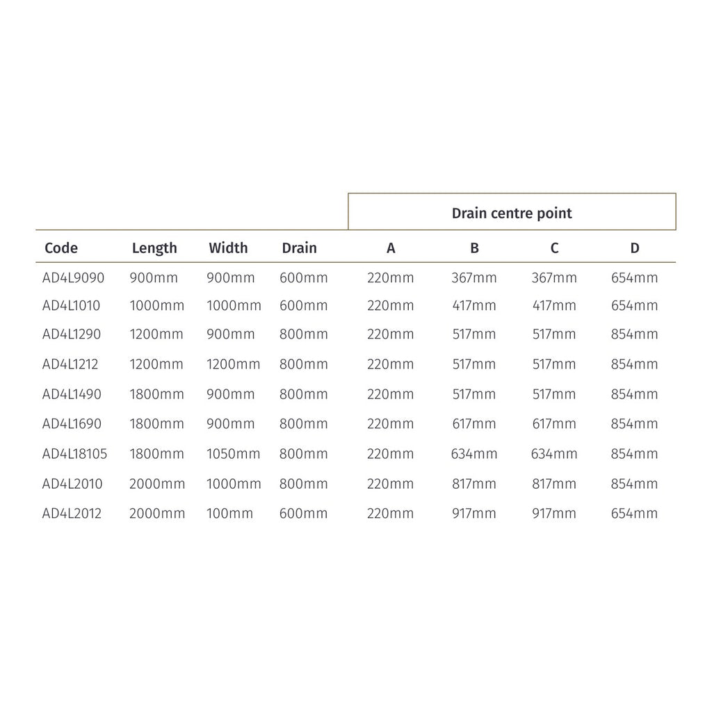 impey aqua dec linear 4 6 size table