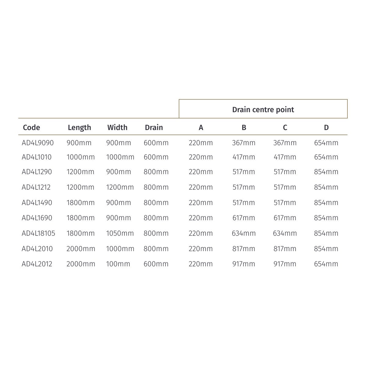 impey aqua dec linear 4 6 size table