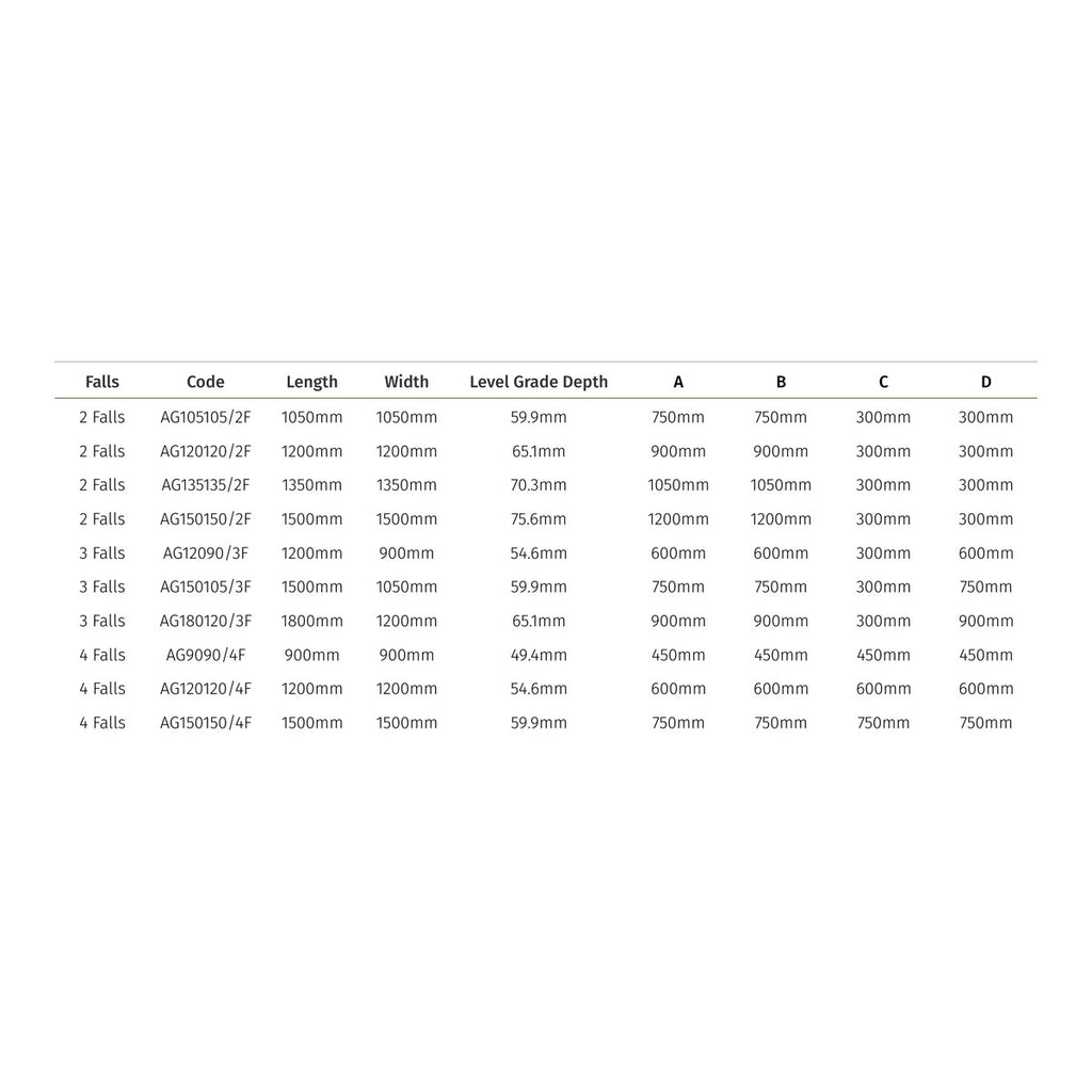impey aqua grade 4 size table