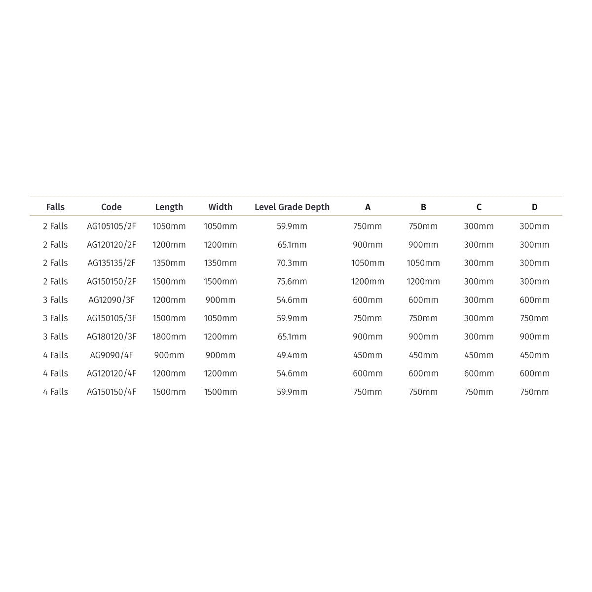 impey aqua grade 4 size table