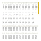 impey aqua grade linear 3 size table