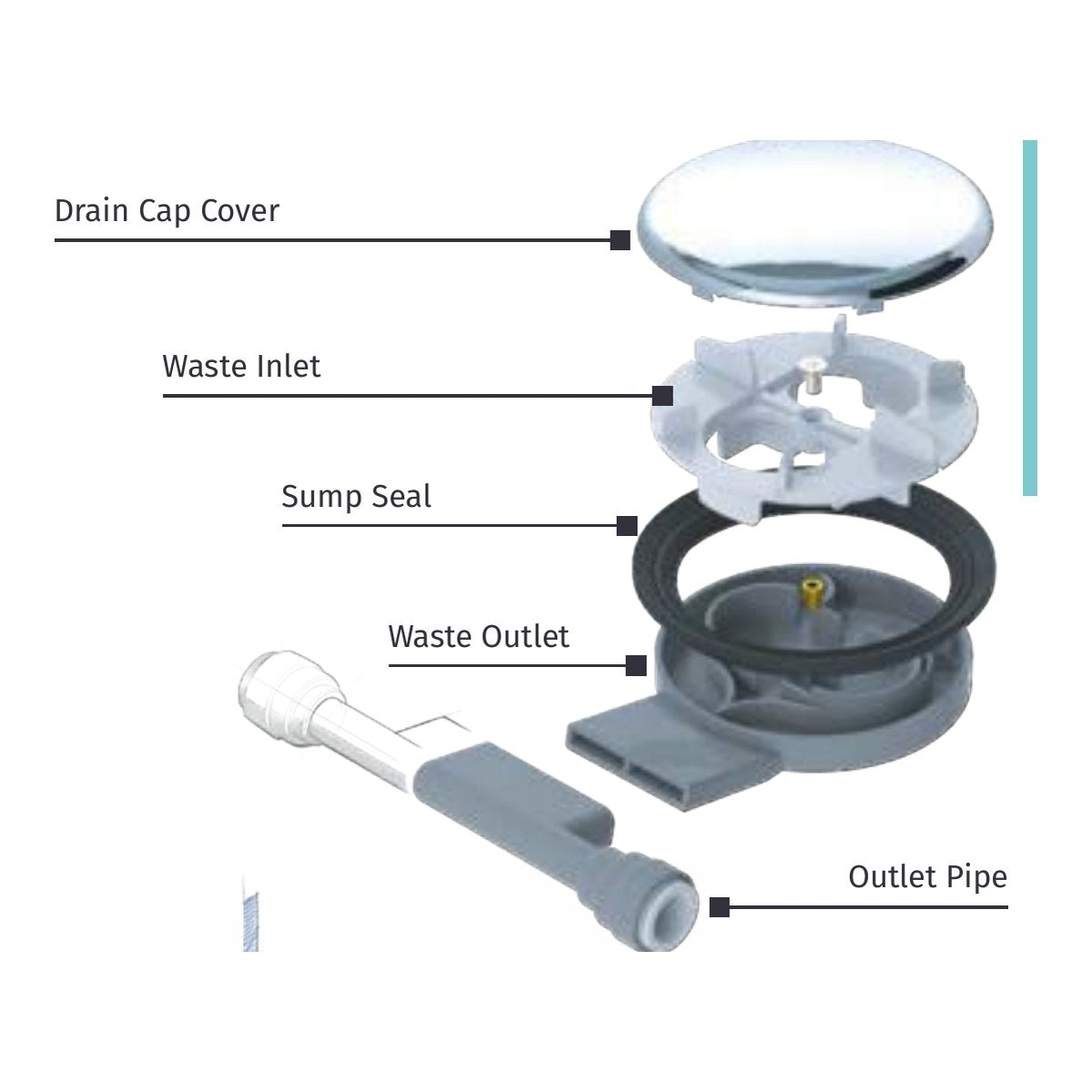impey radiate bath replacement 2 pumped drain