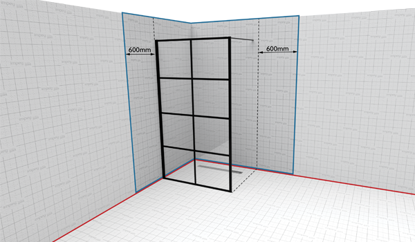 Impey WaterGuard wetroom waterproofing coverage zones